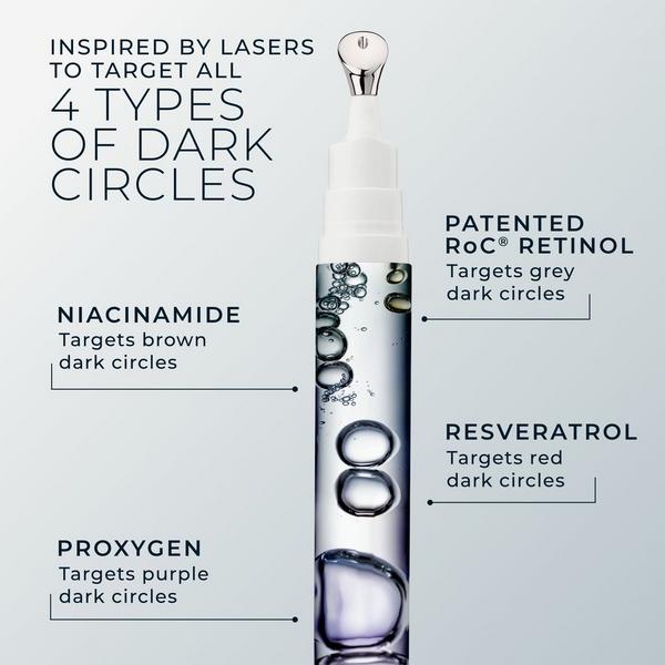 Ulta RoC  Derm Correxion Eye Repair Dark Circle Cream