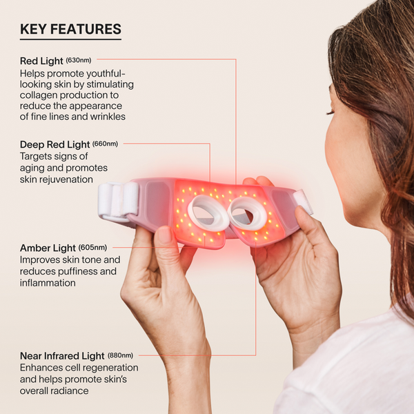 Ulta Solawave  Eye Recovery Pro Red Light Therapy Mask