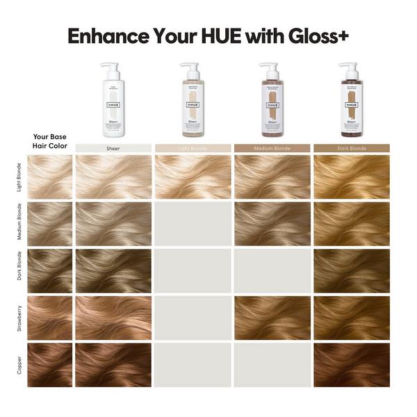Ulta DpHUE  Gloss+