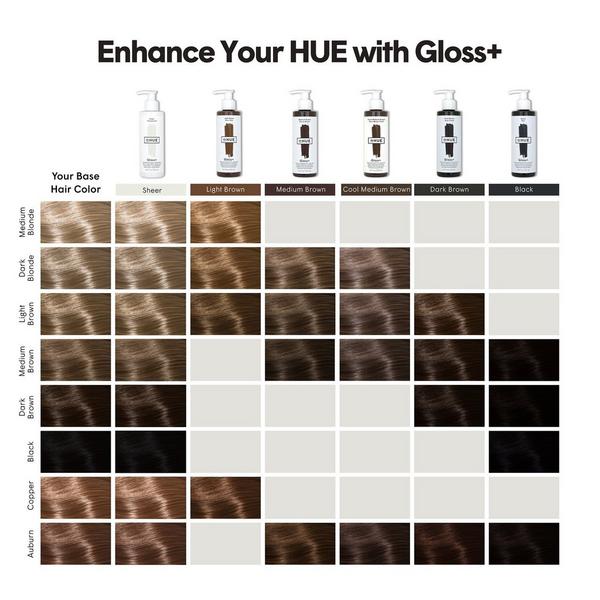 Ulta DpHUE  Gloss+