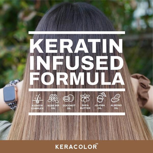 Ulta Keracolor  Color + Clenditioner