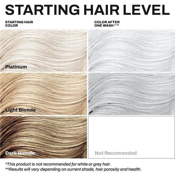 Ulta Keracolor Color + Clenditioner Liter