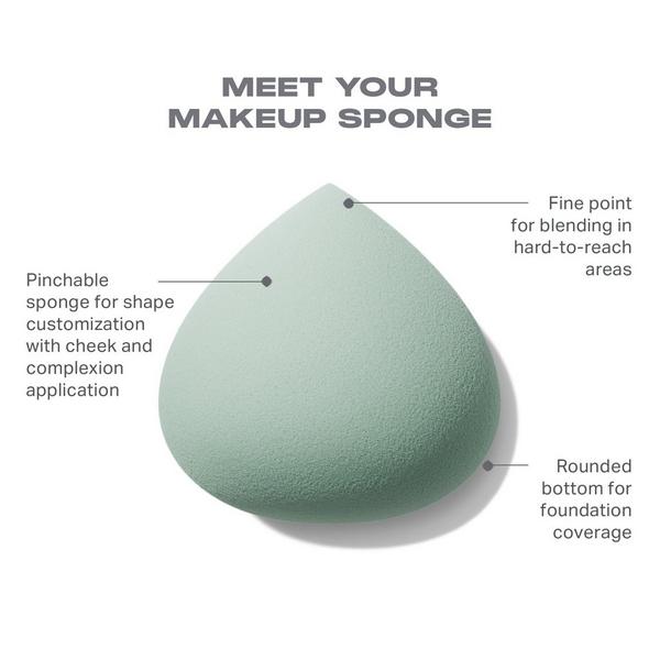 Ulta Morphe  All Covered Shapable Makeup Sponge