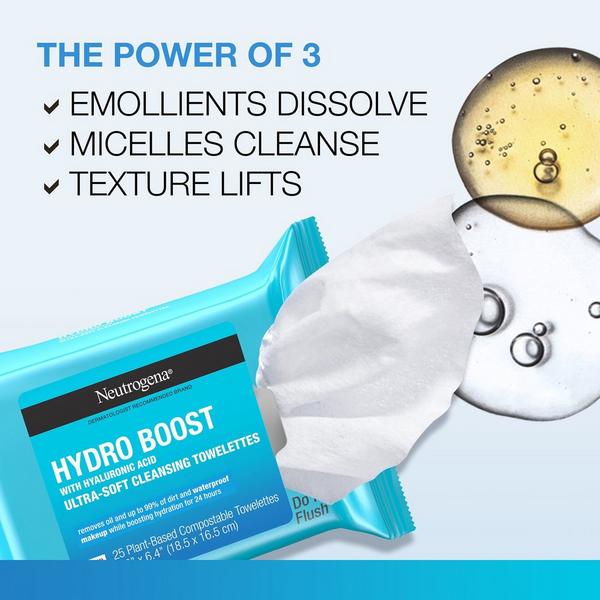 Ulta Neutrogena  Hydro Boost Facial Cleansing Wipes