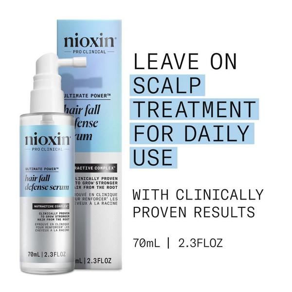 Ulta Nioxin  Hair Fall Defense Serum