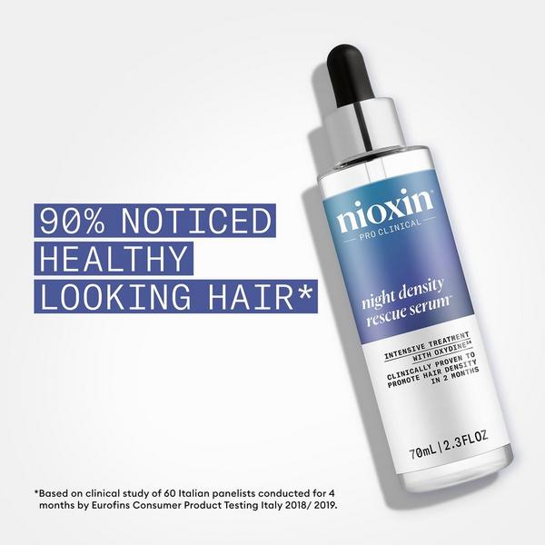 Ulta Nioxin  Night Density Rescue Serum