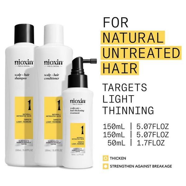 Ulta Nioxin  Scalp + Hair Thickening System 1 Kit
