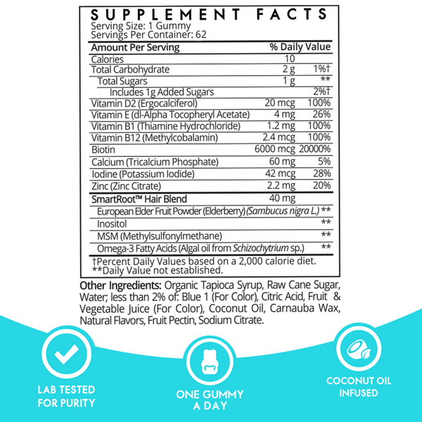 Ulta Sugarbear  Hair Vitamin Gummies