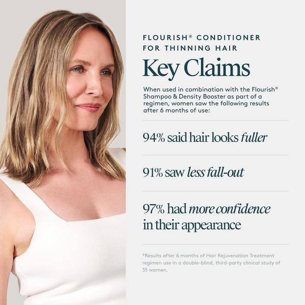 Ulta Virtue  Flourish Thickening & Detangling Conditioner