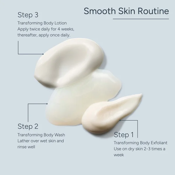 AMELIORATE Transforming Smooth Skin Supersize Bundle