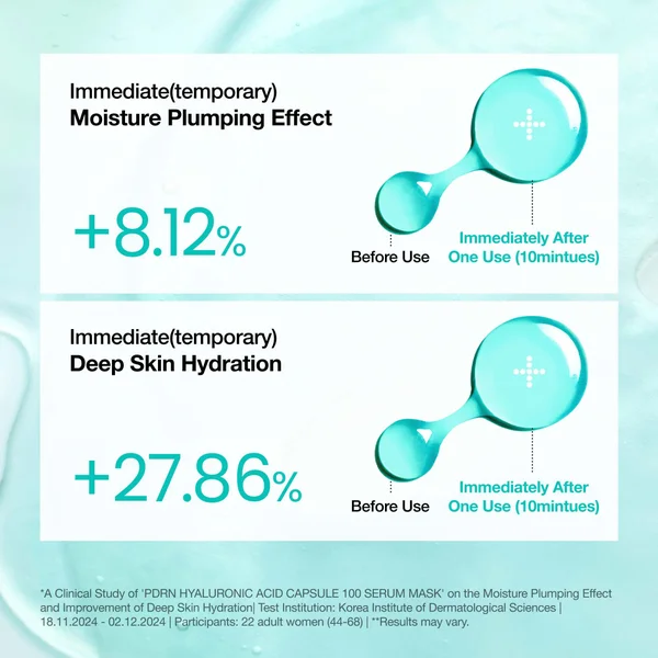 Anua PDRN Hyaluronic Acid Capsule 100 Serum Mask 23ml