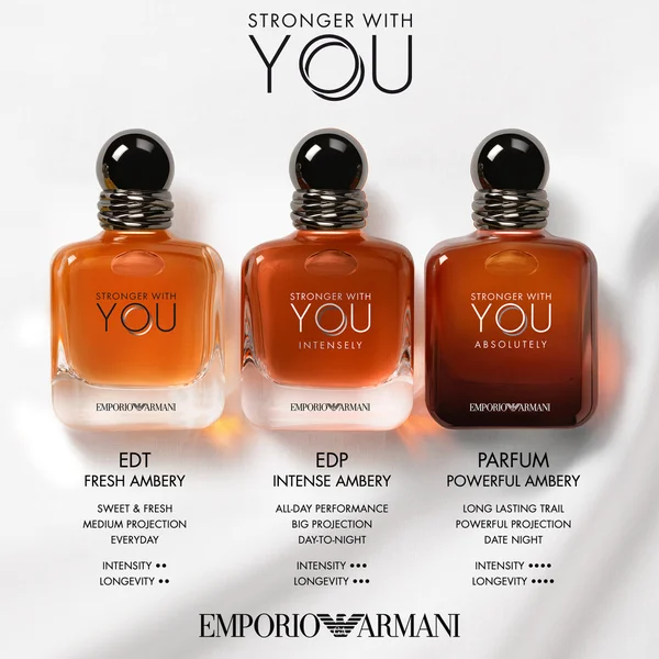 Armani Stronger With You Eau De Toilette 50ml