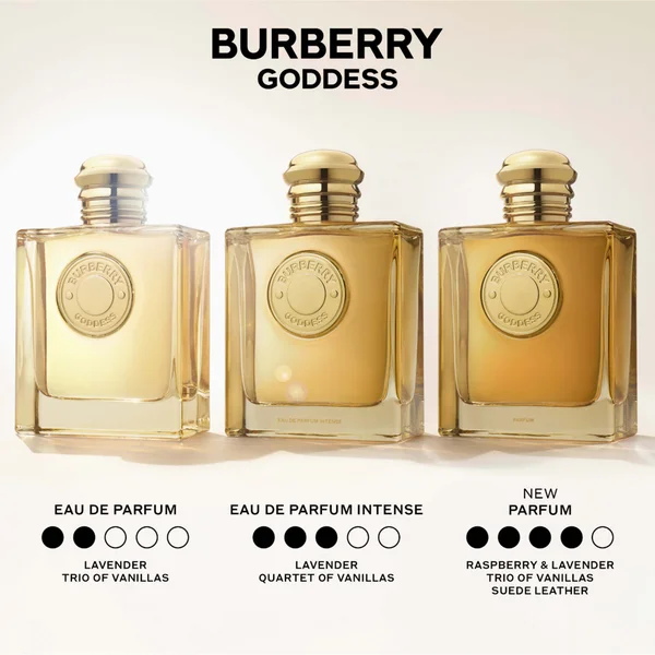 Burberry Goddess Parfum For Women 50ml