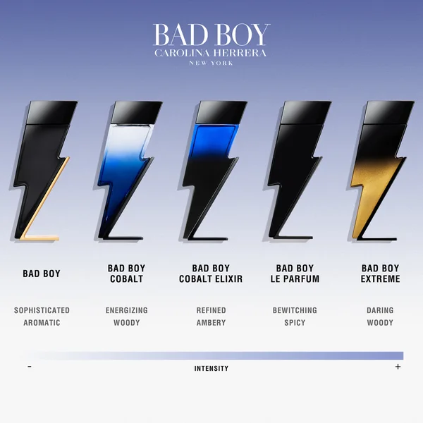 Carolina Herrera Bad Boy Cobalt Elixir Eau De Parfum Elixir 50ml