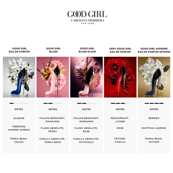 Carolina Herrera Good Girl Blush Elixir Eau De Parfum 80ml