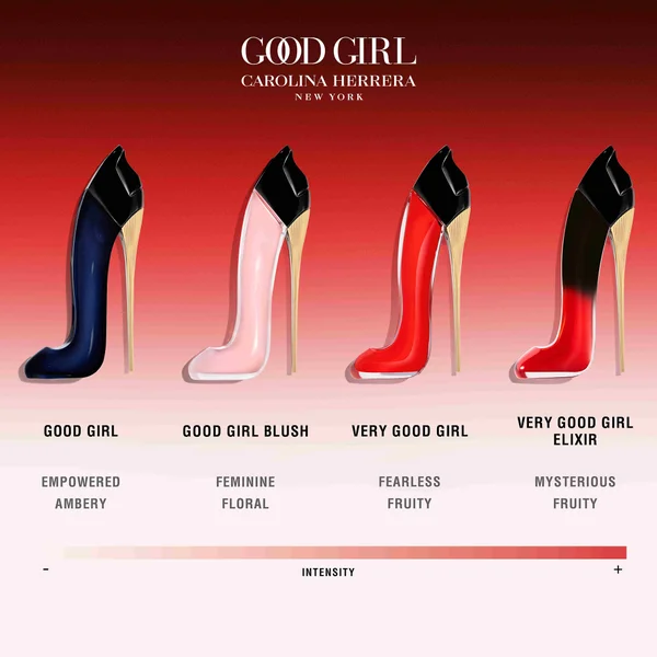 Carolina Herrera Very Good Girl Elixir Eau De Parfum 80ml