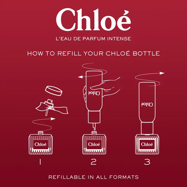 Chloé L’Eau De Parfum Intense For Women Refill 150ml