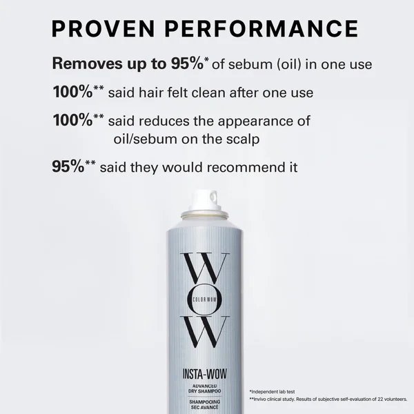 Color Wow Insta-Wow 200ml