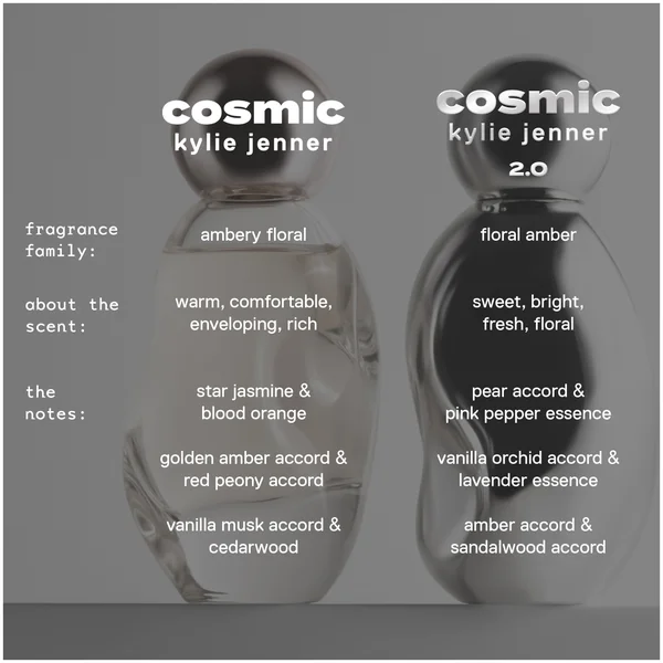 Cosmic 2.0 By Kylie Jenner Eau De Parfum 10ml
