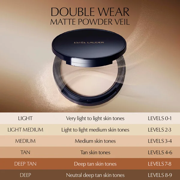 Estée Lauder Double Wear Stay-In-Place Matte Powder Veil 8.5g (Various Shades)