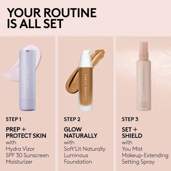 Fenty Beauty Mini You Mist Setting Spray 35ml