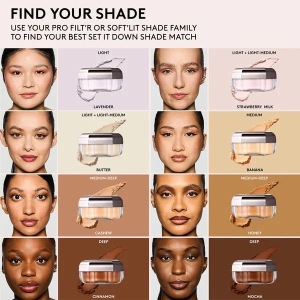Fenty Beauty Set It Down Superfine Blurring Setting Powder 125g (Various Shades)