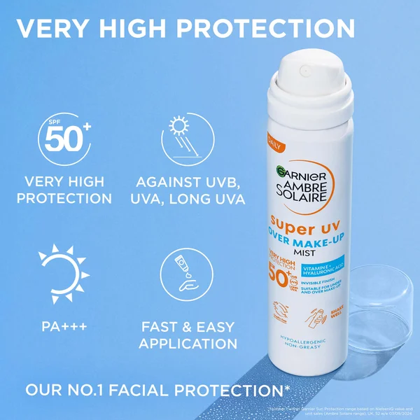 Garnier Ambre Solaire Face SPF50+ Mist And Self Tan Mist 75ml