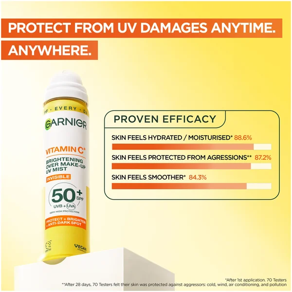 Garnier Vitamin C Brightening Over Make-Up UV Mist Invisible With SPF50+ And Vitamin C 75ml