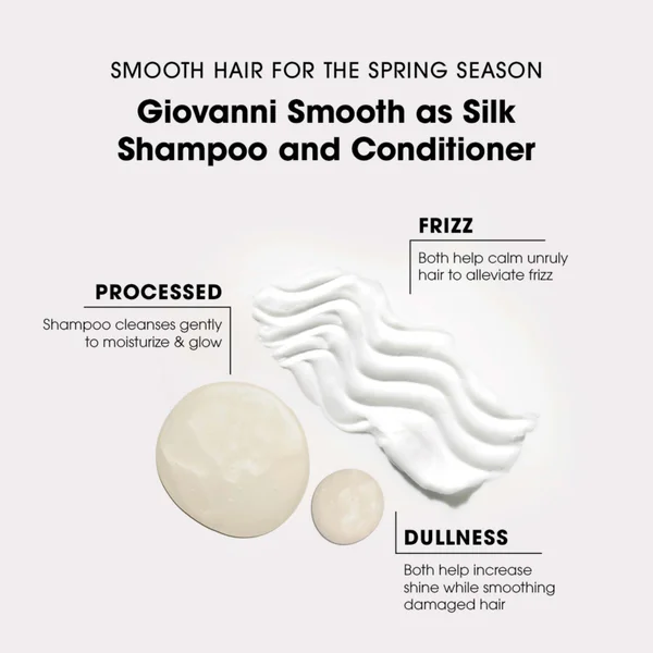 Giovanni Smooth as Silk Conditioner 250ml