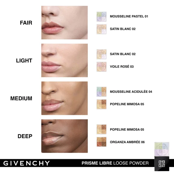 GIVENCHY Prisme Libre Mini Loose Setting And Finishing Powder (Various Shades)