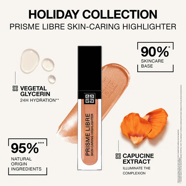 Givenchy Prisme Libre Skin-Caring Highlighter - Bronze 11ml (Worth £37.00)