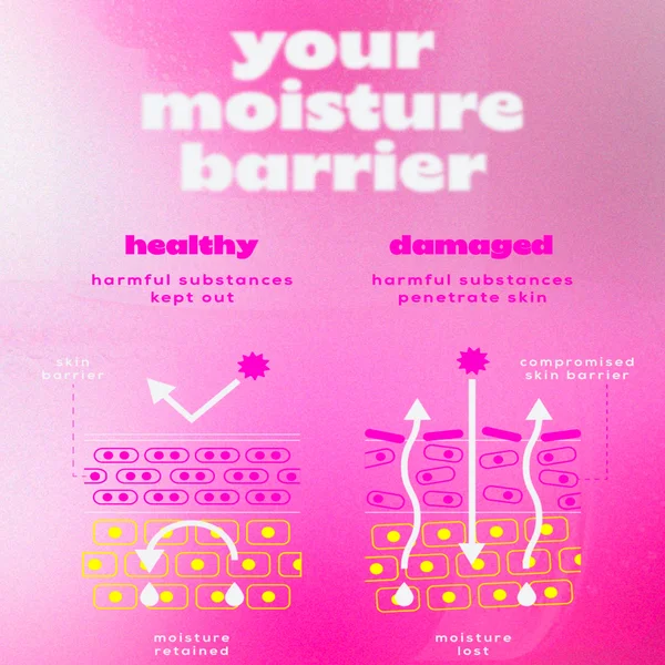 Glow Hub Barrier Builder Facial Mist 90ml