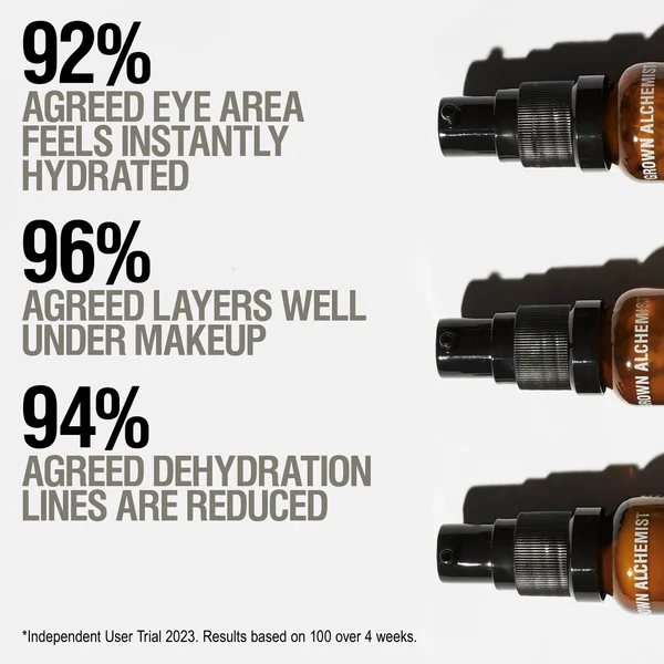 Grown Alchemist Hydra-Restore Eye Serum 15ml