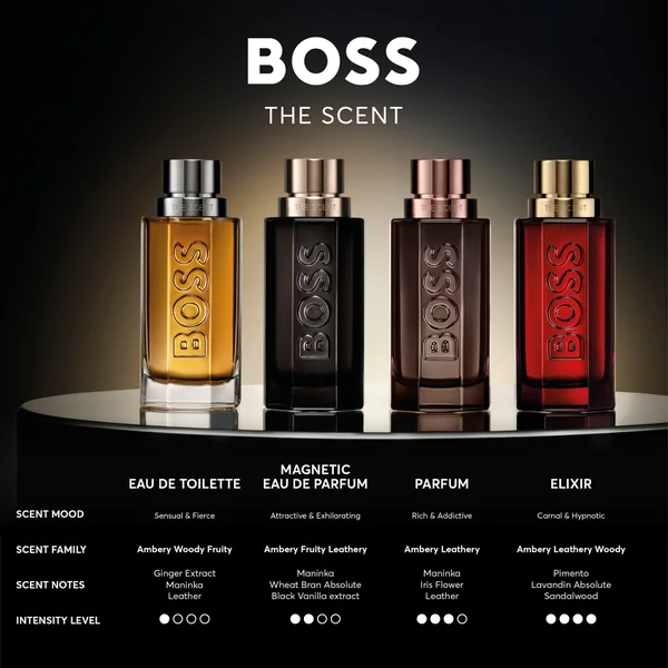 Hugo Boss BOSS The Scent Elixir Parfum Intense For Him 50ml