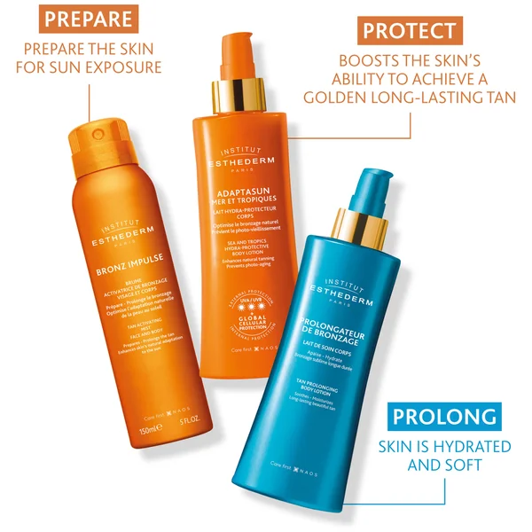 Institut Esthederm Tan-Prolonging After Sun Body Lotion 200ml