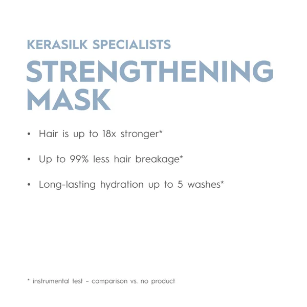 KERASILK Specialists Strengthening Mask 200ml