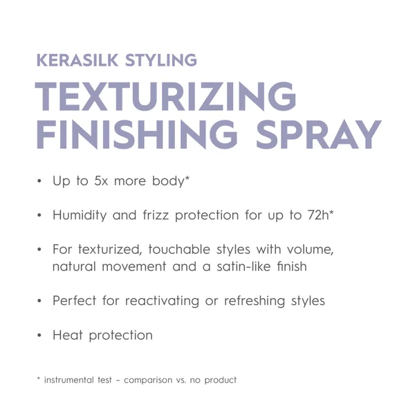 KERASILK Styling Texturizing Finishing Spray 200ml