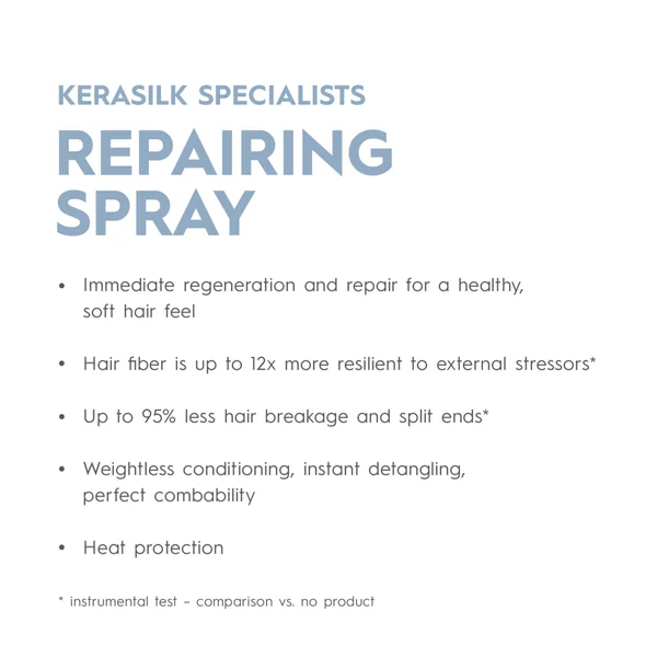 KERASILK Ultimate Repair Bundle Shampoo Conditioner And Repairing Spray