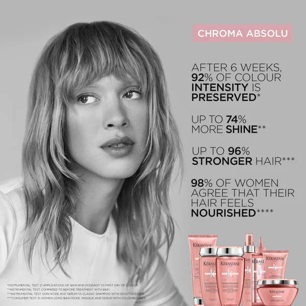 Kérastase Chroma Absolu Bain Chroma Respect Refillable Shampoo 500ml For Colour-Treated Hair