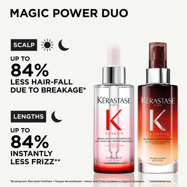 Kérastase Magic Power Duo Genesis Anti-Chute Fortifiant Serum 90ml And Nutritive 8H Night Serum 90ml