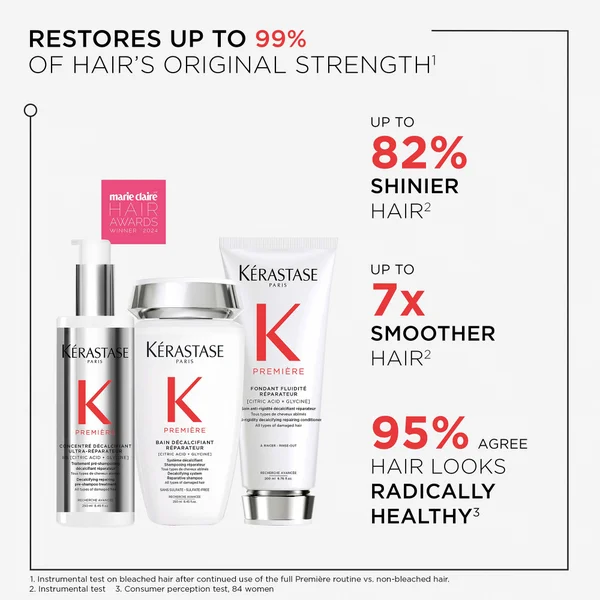 Kérastase Première Bonding Pre-Shampoo Hair Treatment For Damaged Hair With Pure Citric Acid 250ml [STEP 1- ACTIVATE REPAIR]