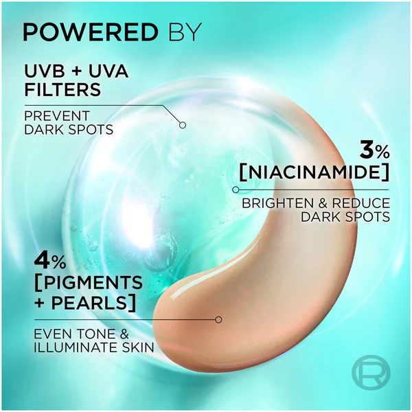 L'Oréal Paris Daily Fluid Tinted Glow SPF 50+ 50ml (Various Shades)