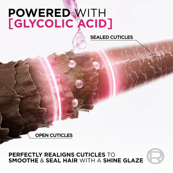 L’Oreal Paris Elvive At Home Glossing Set XM25 (Worth £60)