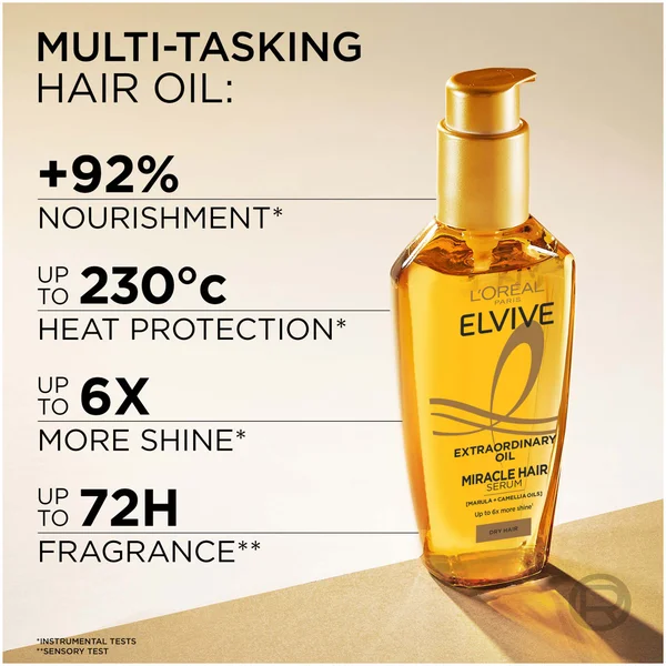 L’Oreal Paris Elvive Extraordinary Oil Day & Night Set (Worth £29)