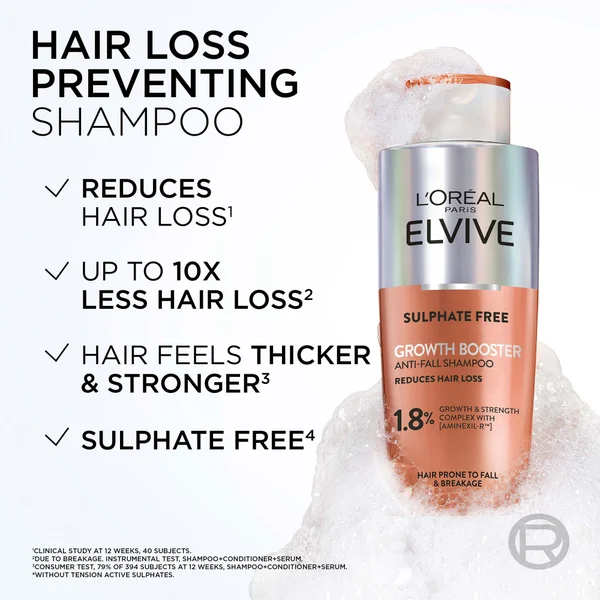 L'Oréal Paris Elvive Growth Booster Anti-Fall And Hair Thickening Full Routine Bundle