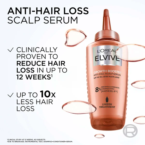 L'Oréal Paris Elvive Growth Booster Anti-Fall And Hair Thickening Full Routine Bundle