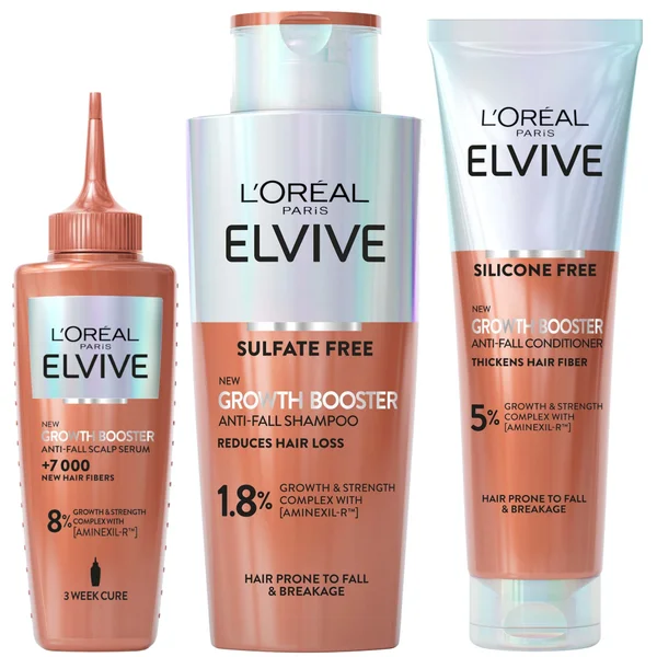 L'Oréal Paris Elvive Growth Booster Anti-Fall and Hair Thickening Full Routine Bundle