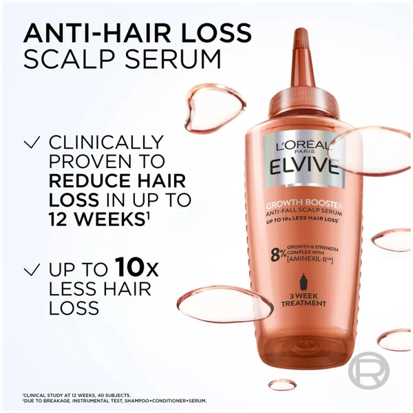 L'Oreal Paris Elvive Growth Booster Scalp Serum Anti Hair Loss Scalp Treatment 102ml