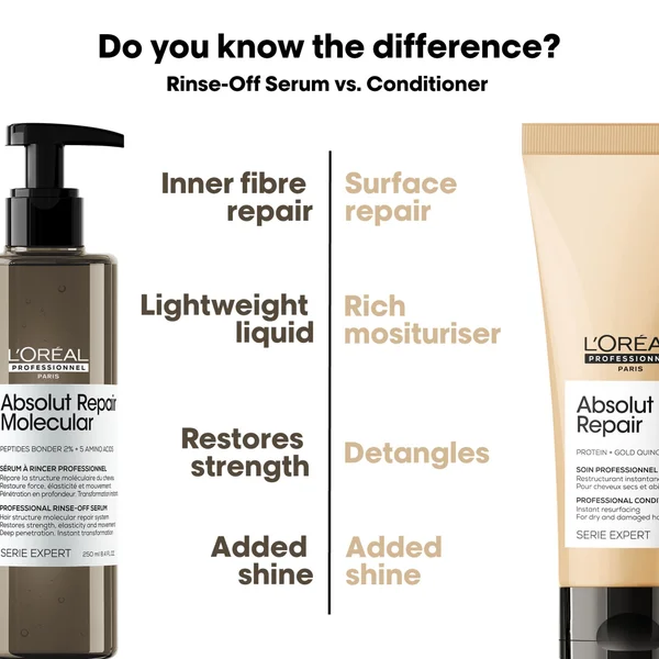L'Oréal Professionnel Absolut Repair Molecular Rinse Off Serum Conditioner Treatment For Damaged Hair 250ml