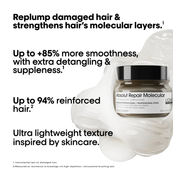 L'Oréal Professionnel Absolut Repair Molecular Strengthening Mask For Damaged Hair 250ml